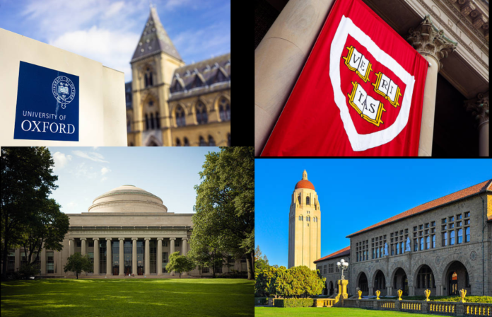 Top 10 Universities in the World for 2024